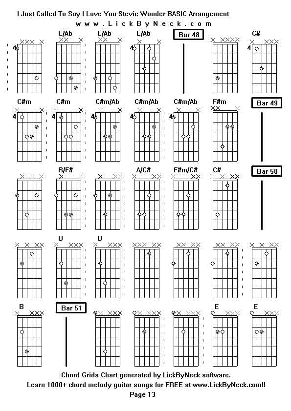 Chord Grids Chart of chord melody fingerstyle guitar song-I Just Called To Say I Love You-Stevie Wonder-BASIC Arrangement,generated by LickByNeck software.